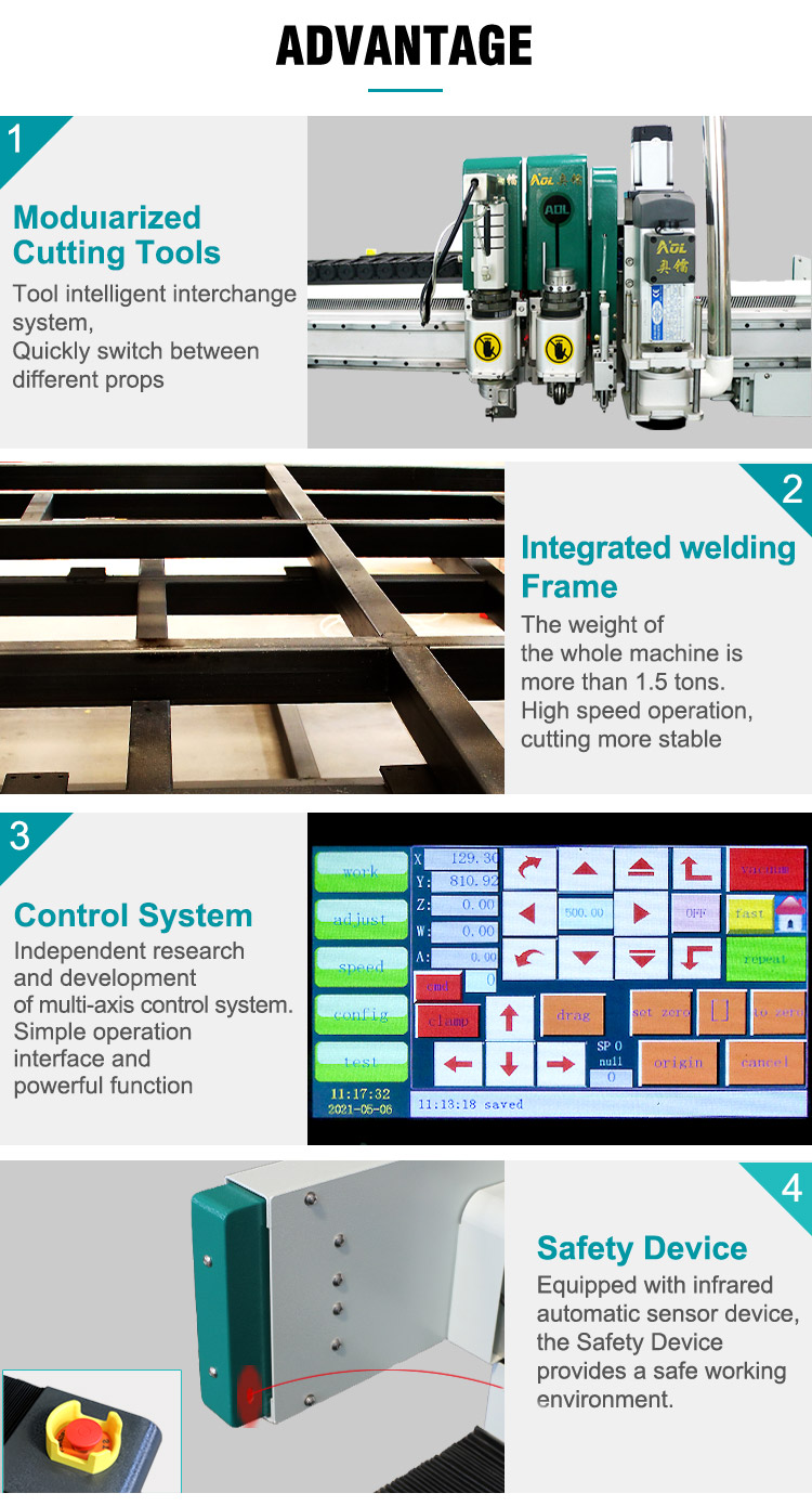 Advantages of acoustic panel cutter.jpg