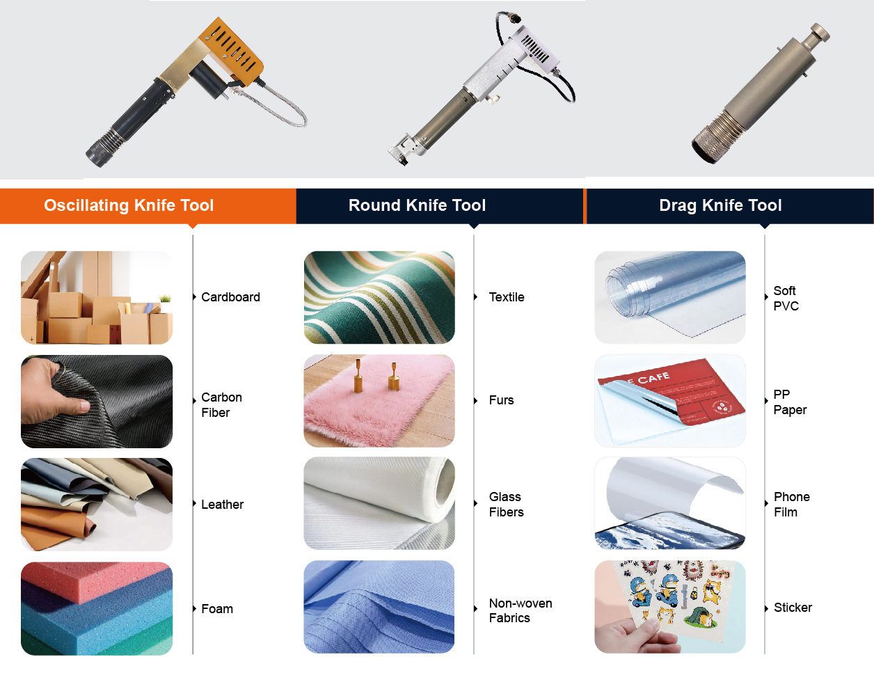 Applicable knives Applicable knives